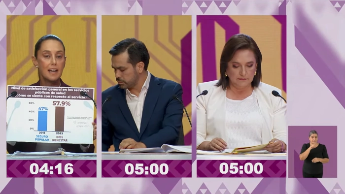 Elecciones presidenciales 2024, errores opinión de un abogado